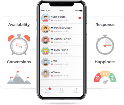 Home - Live Chat Ltd